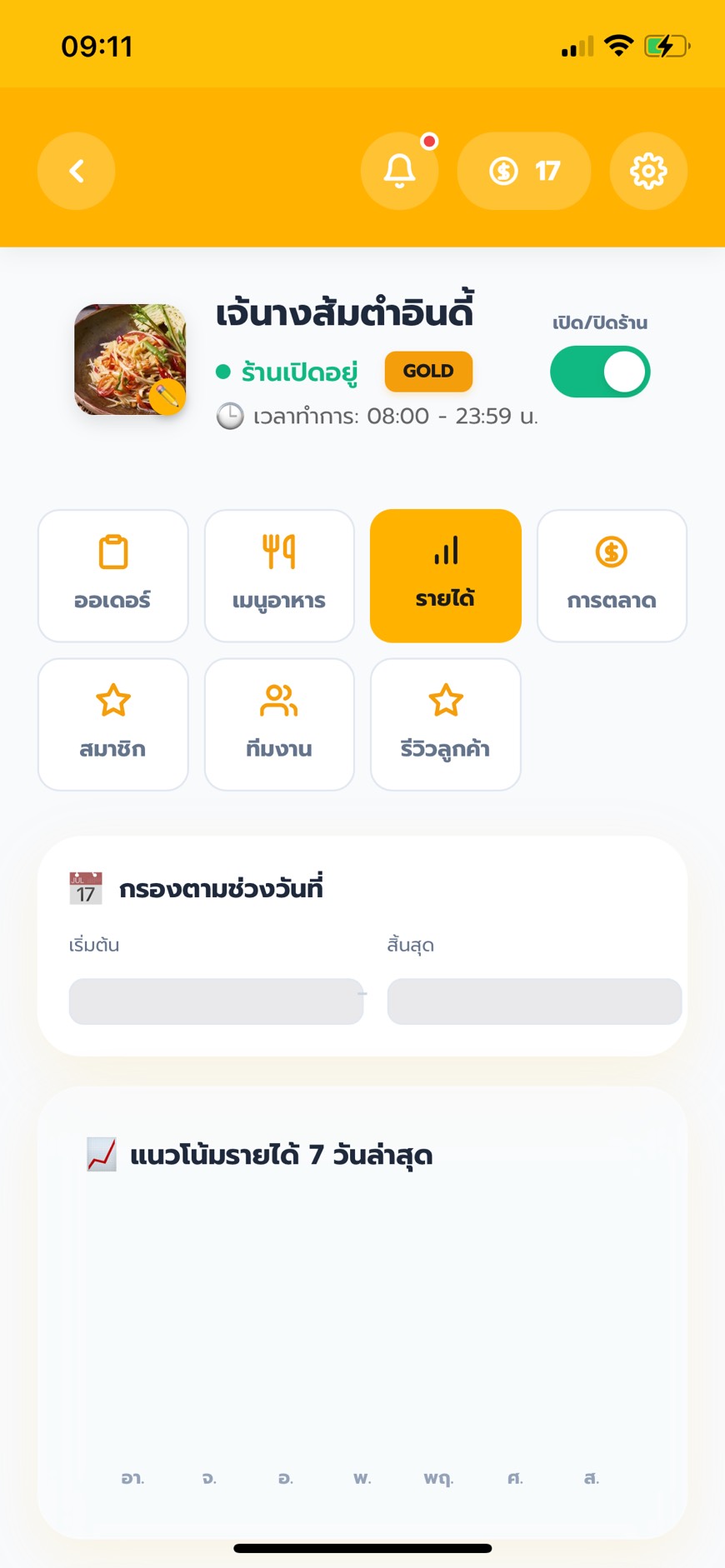 กราฟสถิติรายได้และระบบกรองวันที่หลังบ้านร้านค้า